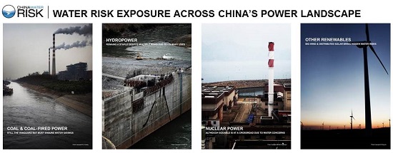 China Water Risk Exposure Across China Power Landscape