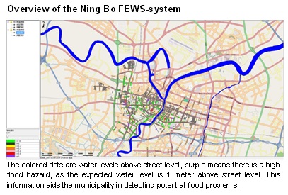 Overview of the Ning Bo FEWS-system
