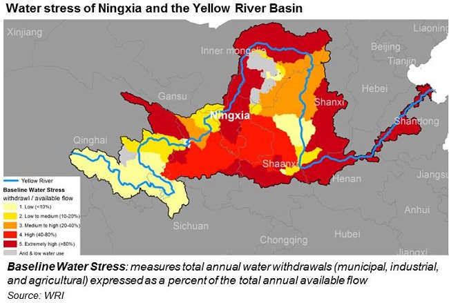 Water stress of Ningxia and the Yellow River Basin