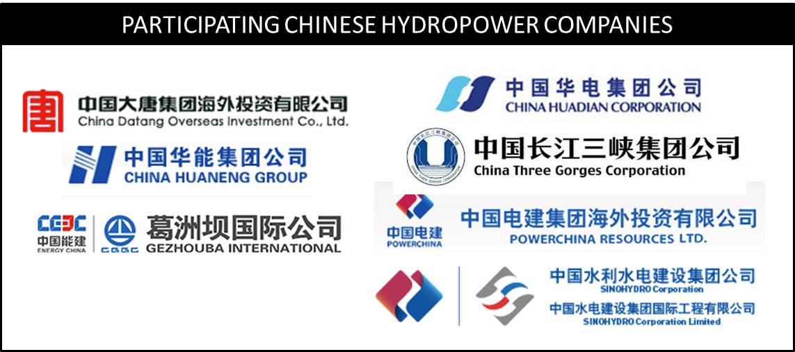 Participating Chinese State-Ownes Hydropower Companies