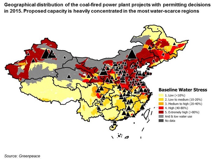 Geographical distribution of the coal-fired power plant projects in 2015