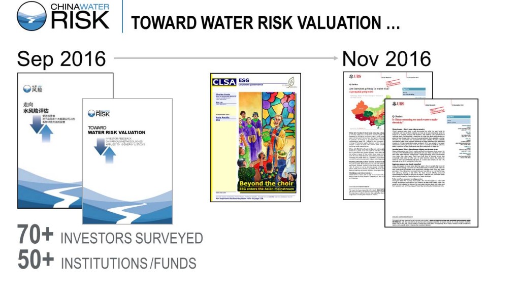 CWR -Quantifying Water Risk