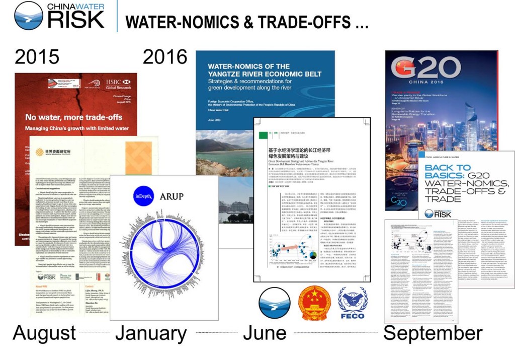 CWR - Waternomics & Trade-offs
