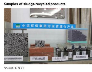 Sludge recycled products (1)
