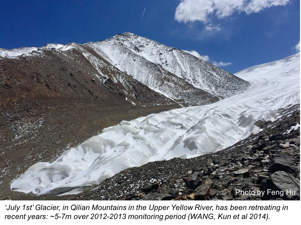 July 1st Glacier in Qilian Mountains in Upper Yellow